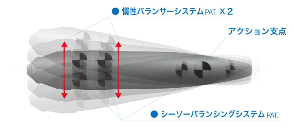 ソルト版「DOG-X DIAMANTE」の完成時期が決定！ 激キレドッグ